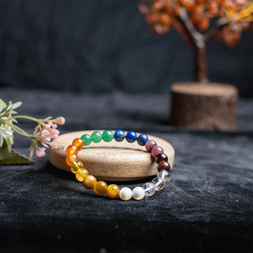 Nav Grah Bracelet - Abhimantrit & Certified