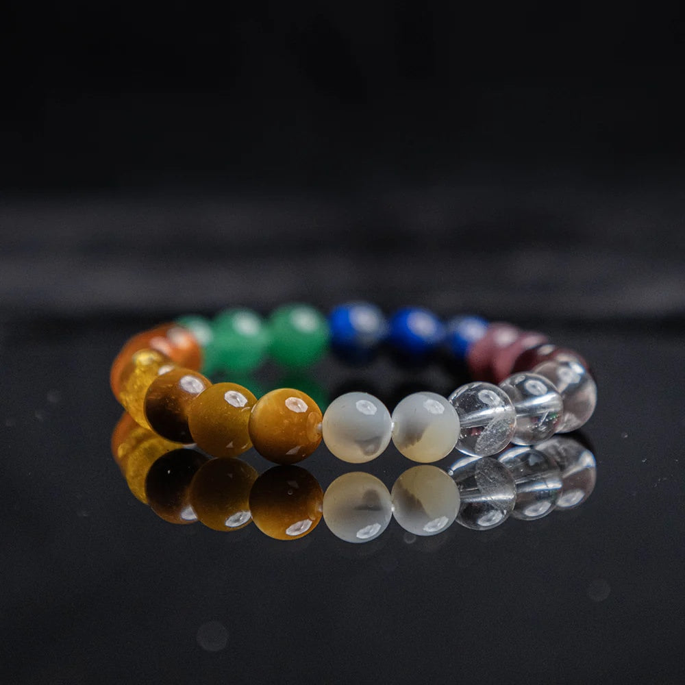 Nav Grah Bracelet - Abhimantrit & Certified